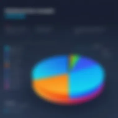 Graph showing efficiency improvements through AI