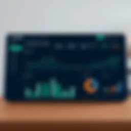 Dashboard of Appfolio Investment Manager showcasing investment performance metrics