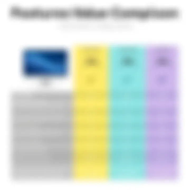 Features and Value Comparison of Aspose Comparison chart of Aspose features and their value