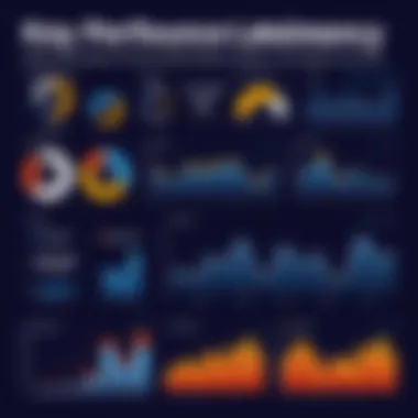 Key Performance Metrics Visualization Dashboard displaying key metrics for project performance