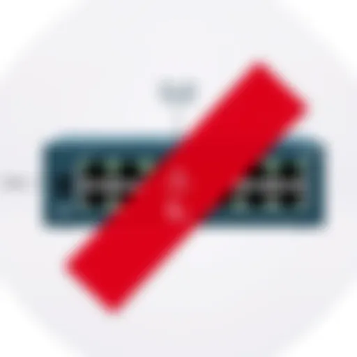 Design and Port Configuration of Cisco Business Switch 350 Front view of Cisco Business Switch 350 showcasing its design and ports