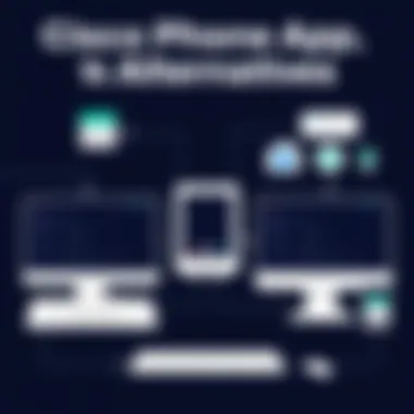 Cisco Phone App vs Alternatives Comparison of Cisco Phone App with alternative communication solutions
