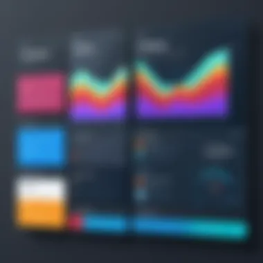 A graphical representation of customization levels in CMS platforms