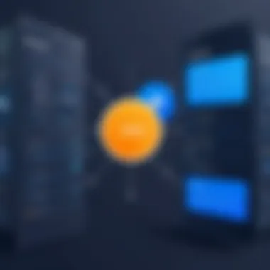 Integration Capabilities Comparison