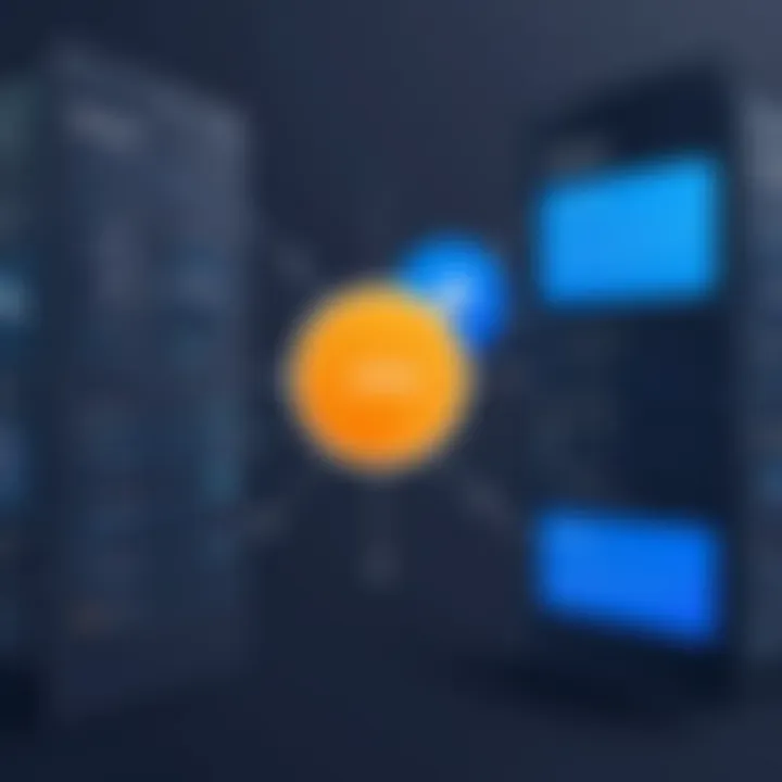 Integration Capabilities Comparison