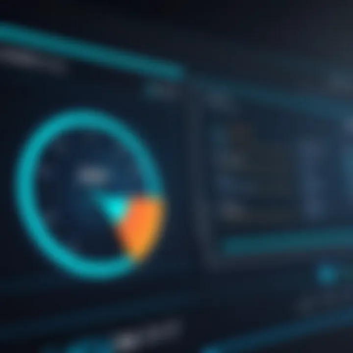 Performance comparison metrics between two software