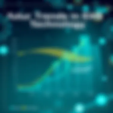 Future Trends in EHS Technology Chart depicting future trends in EHS technology advancements