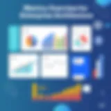 Visual representation of enterprise architecture dashboard metrics