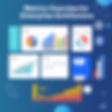 Visual representation of enterprise architecture dashboard metrics