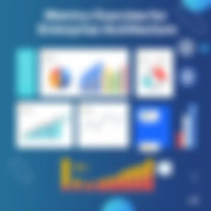 Visual representation of enterprise architecture dashboard metrics