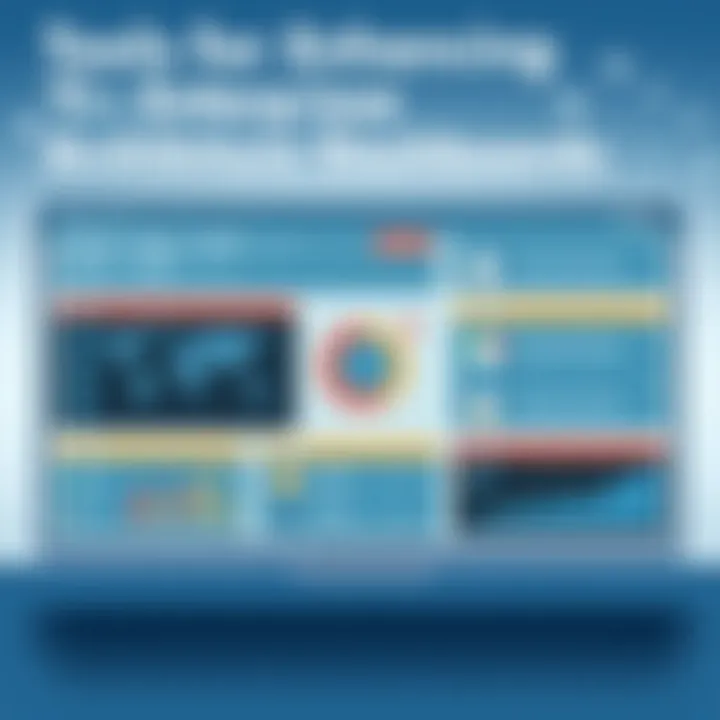 Tools available for enterprise architecture dashboards