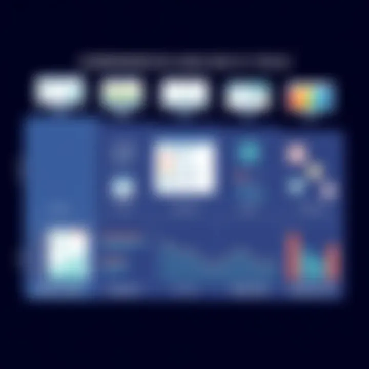 Comparative analysis chart of analytical tools