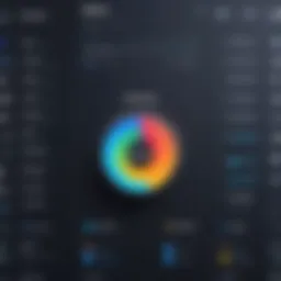 Overview of Zoom license options
