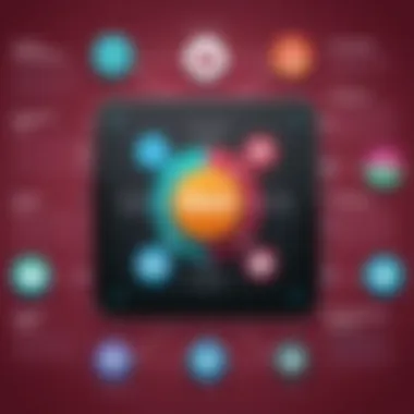 Integrations That Enhance Productivity Infographic detailing Slack integrations with other productivity tools