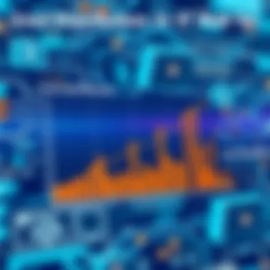 Graph representing cost distribution in IoT hubs