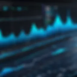 Visualization of forecasting data trends