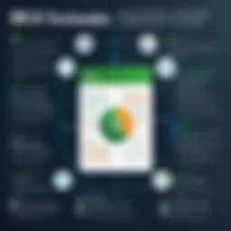 Comparison of QuickBooks Pro and Enterprise features
