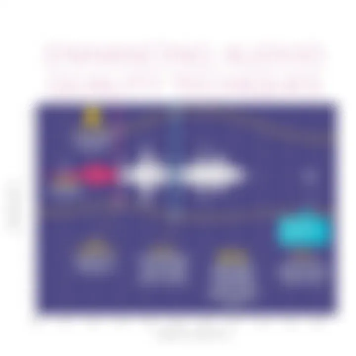 Enhancing Audio Quality Techniques Graph showcasing audio quality improvement techniques