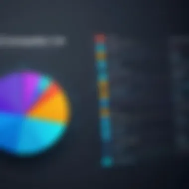 Visual comparison chart of Engage CRM against competitors