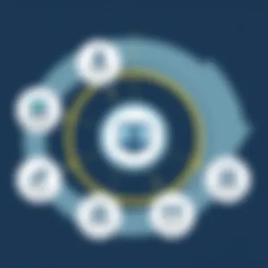 Chart discussing ethical considerations of internet filter implementation