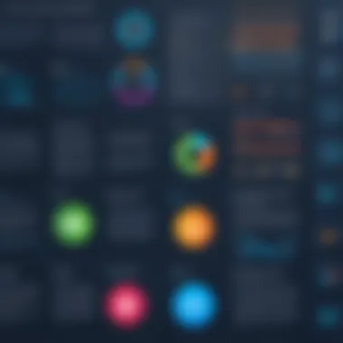 Insights from User Feedback on GRC Solutions Infographic highlighting user feedback on GRC solutions