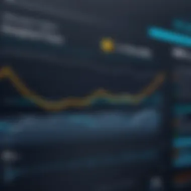 Graph illustrating performance benchmarks of hosting services