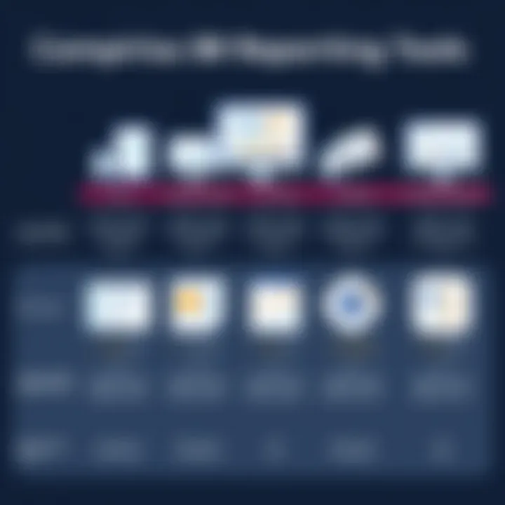 Comparison of BW Reporting Tools Comparison chart of various BW reporting tools