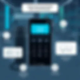 Interface of the Cisco Phone App showcasing features