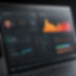 Cofense Protect dashboard showcasing email security metrics