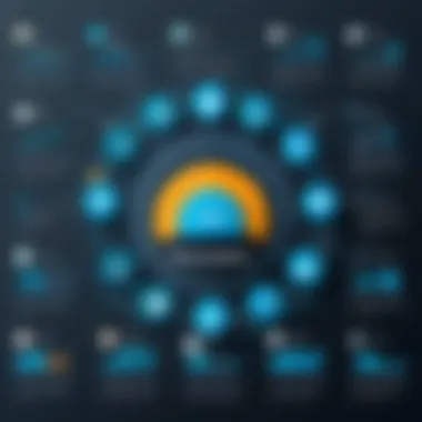 Infographic illustrating types of data analytics tools