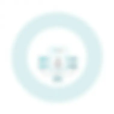 Architectural diagram of Envoy Proxy