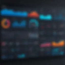 Visual representation of Genesys Altocloud dashboard showcasing analytics