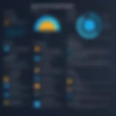 A comparison chart highlighting the features of IBM Watson Analytics Free versus other analytics platforms