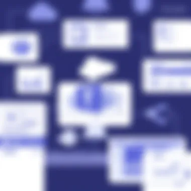 Unlocking Productivity through Microsoft Teams Productivity benefits of Microsoft Teams