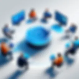 Visual representation of team collaboration using RingCentral