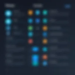 Visual representation of Vimeo's subscription tiers and features