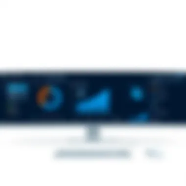 User interface of IBM Security Identity Manager showcasing dashboard features