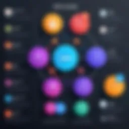 Visual representation of CRM functionalities in ClickUp
