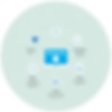 Benefits of Integrating Stripe with Apple Pay Diagram depicting the benefits of using Stripe with Apple Pay