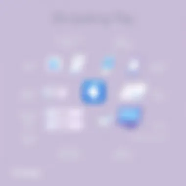 Integration Framework of Stripe and Apple Pay An overview of Stripe's integration framework with Apple Pay