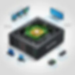 Diagram illustrating Synology NAS integration with Veeam Backup solutions