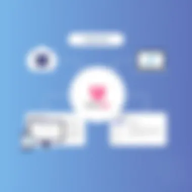 Workflow diagram illustrating the integration between Adobe Pro and DocuSign