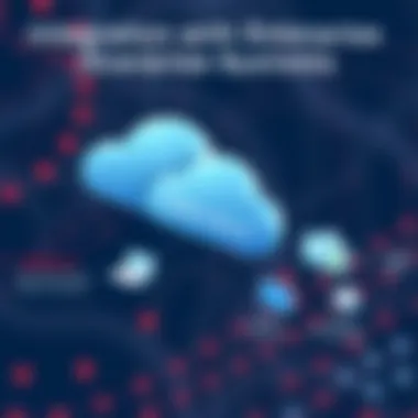 Diagram illustrating the integration of Oracle HRMS Cloud with other enterprise systems.