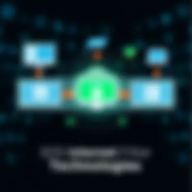 Infographic showing types of internet filter technologies