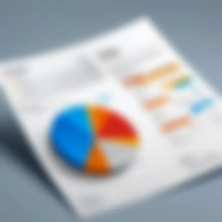 Graph comparing pricing options for different payroll solutions.