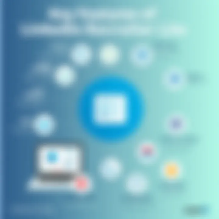 Key Features of LinkedIn Recruiter Lite Infographic showcasing key features of LinkedIn Recruiter Lite