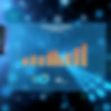 Graph highlighting performance benchmarks of servers