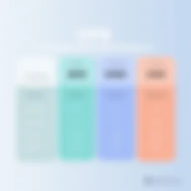 Affordable VPS Pricing Comparison Cost comparison of VPS solutions