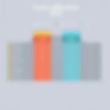 Cost-Effective VPS Comparison Table Cost-effective VPS comparison table