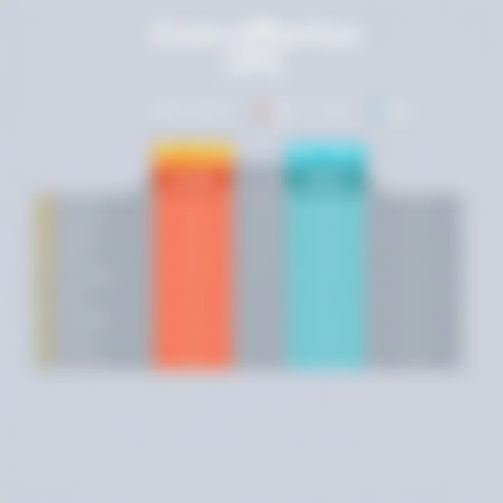 Cost-Effective VPS Comparison Table Cost-effective VPS comparison table